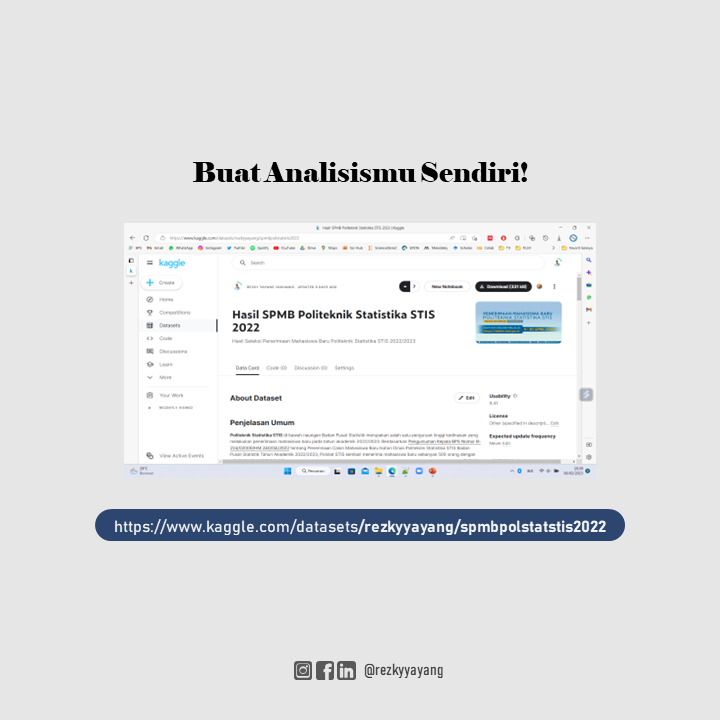 Dataset Kaggle